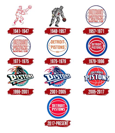 The Magic of the Pistons: Five Fantastic Highlights from the Last Decade